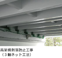 高架橋剥落防止工法（３軸ネット工法）