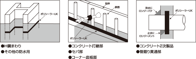 施工